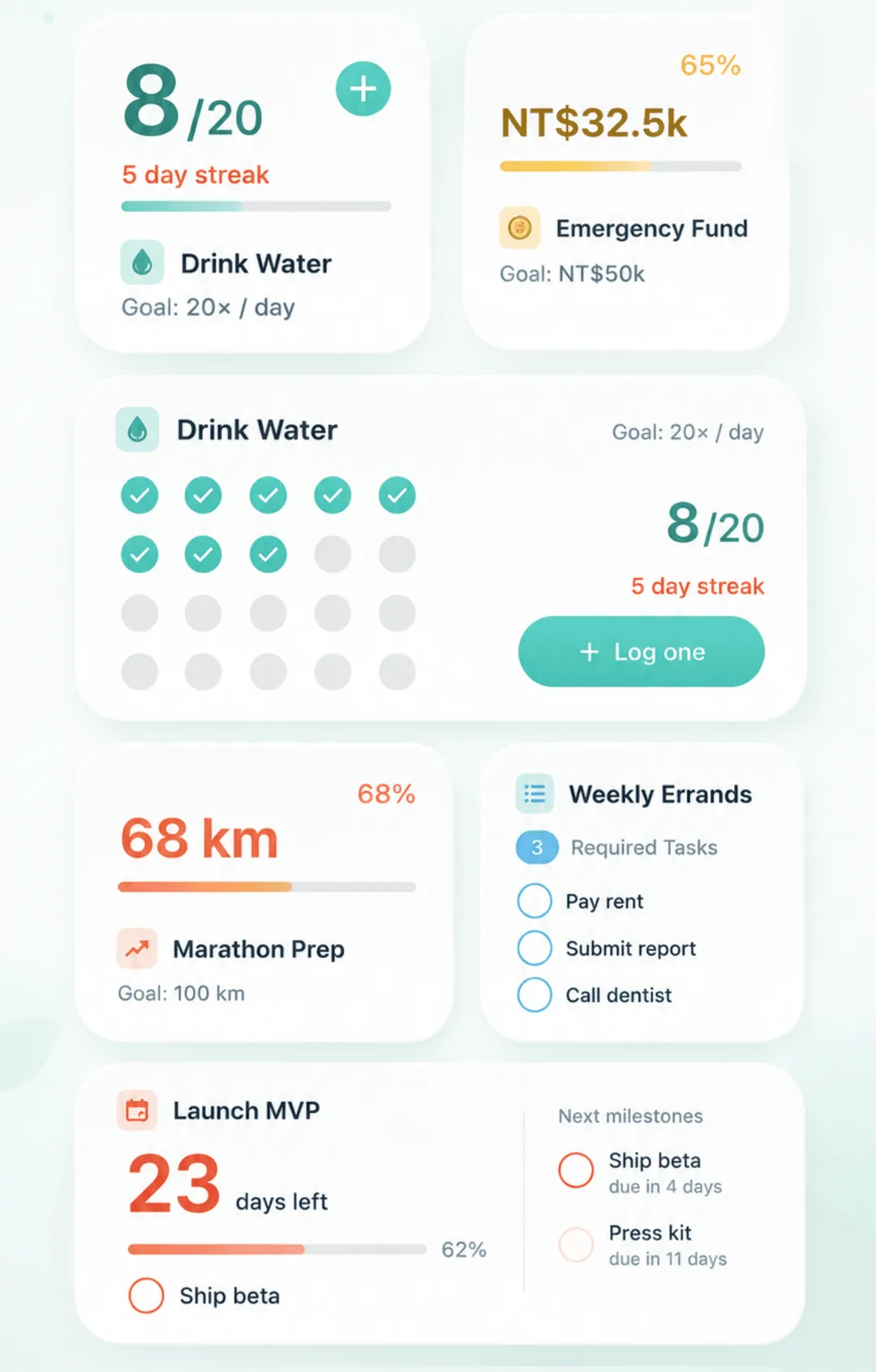 DreamPaths Home-Screen Widgets — habit streak, savings progress, checklist, and a deadline countdown shown as interactive cards